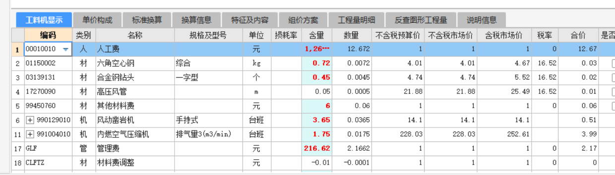 調整含量