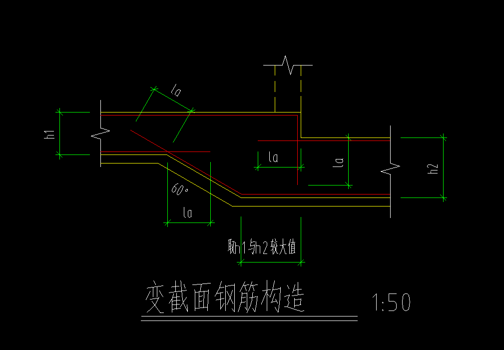 變截面