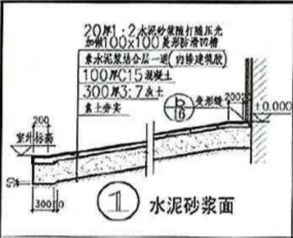 砂漿