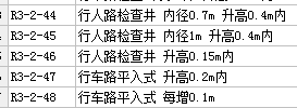 雨水井