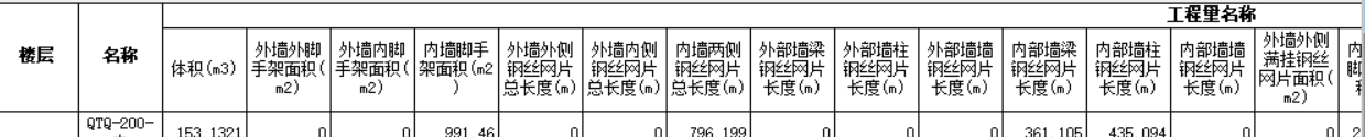 鋼絲