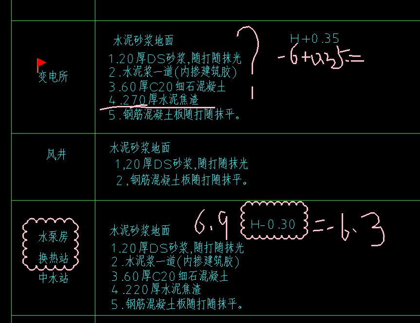 標(biāo)高