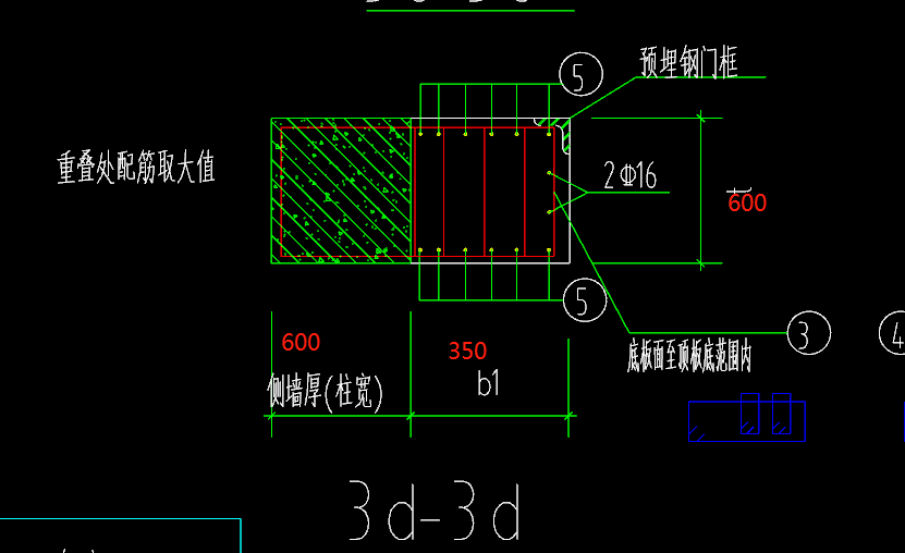 人防