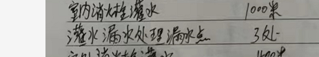 定額