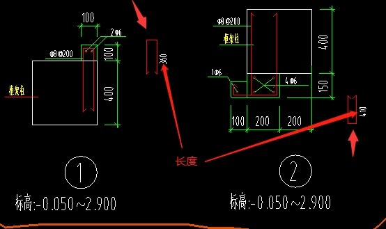 錨入