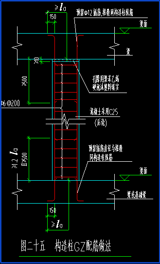 構造柱
