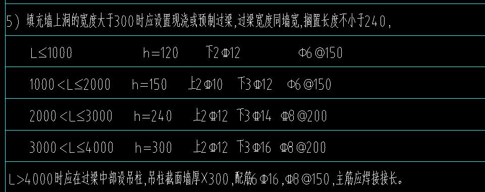 吊柱