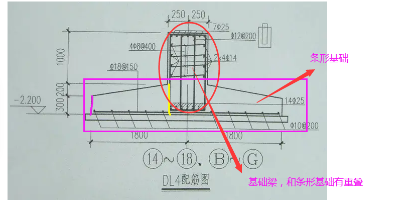 建筑行業(yè)快速問答平臺-答疑解惑