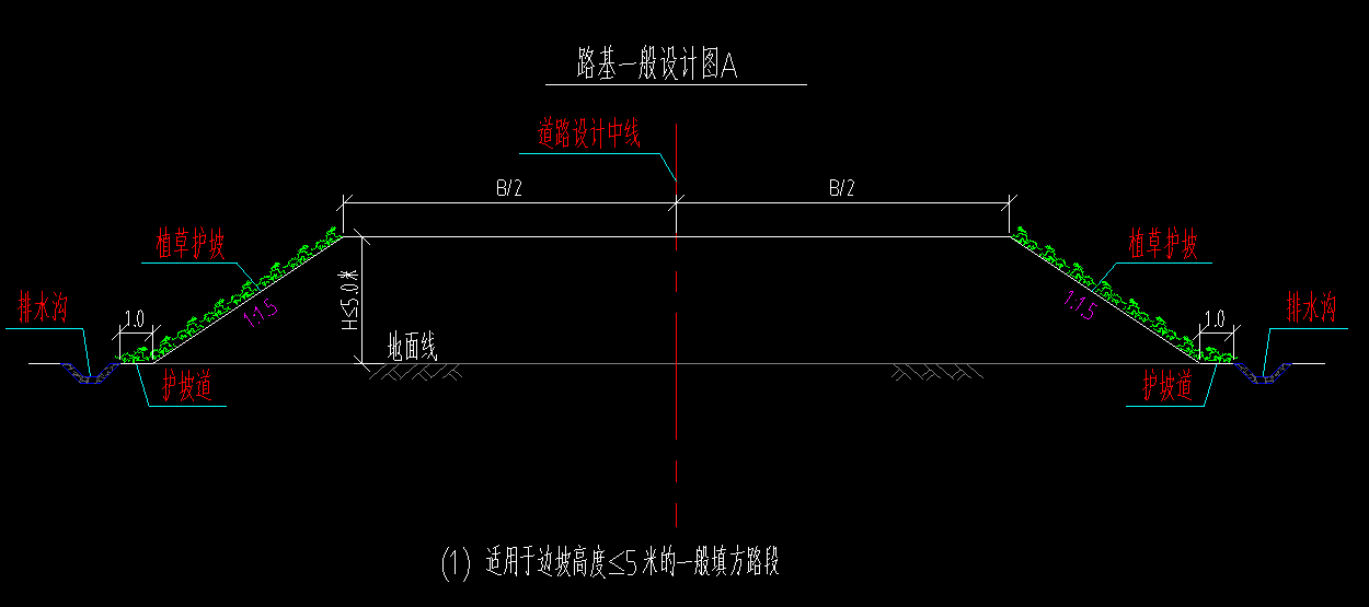 結算