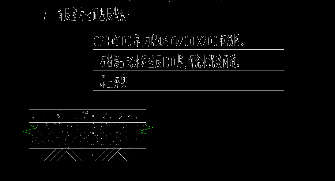首層