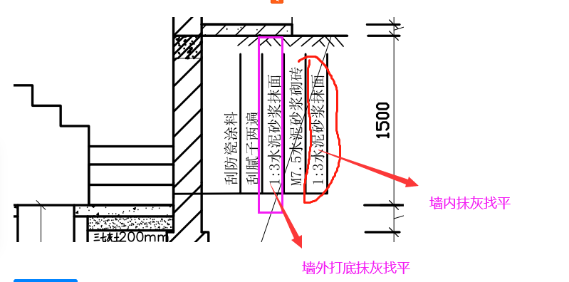砂漿