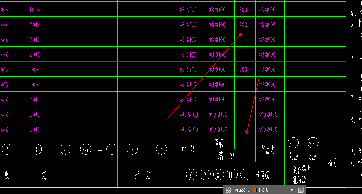 這個柱