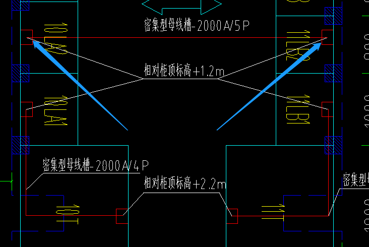 箭頭