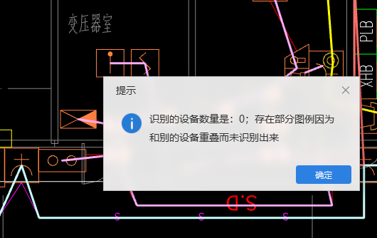 圖元