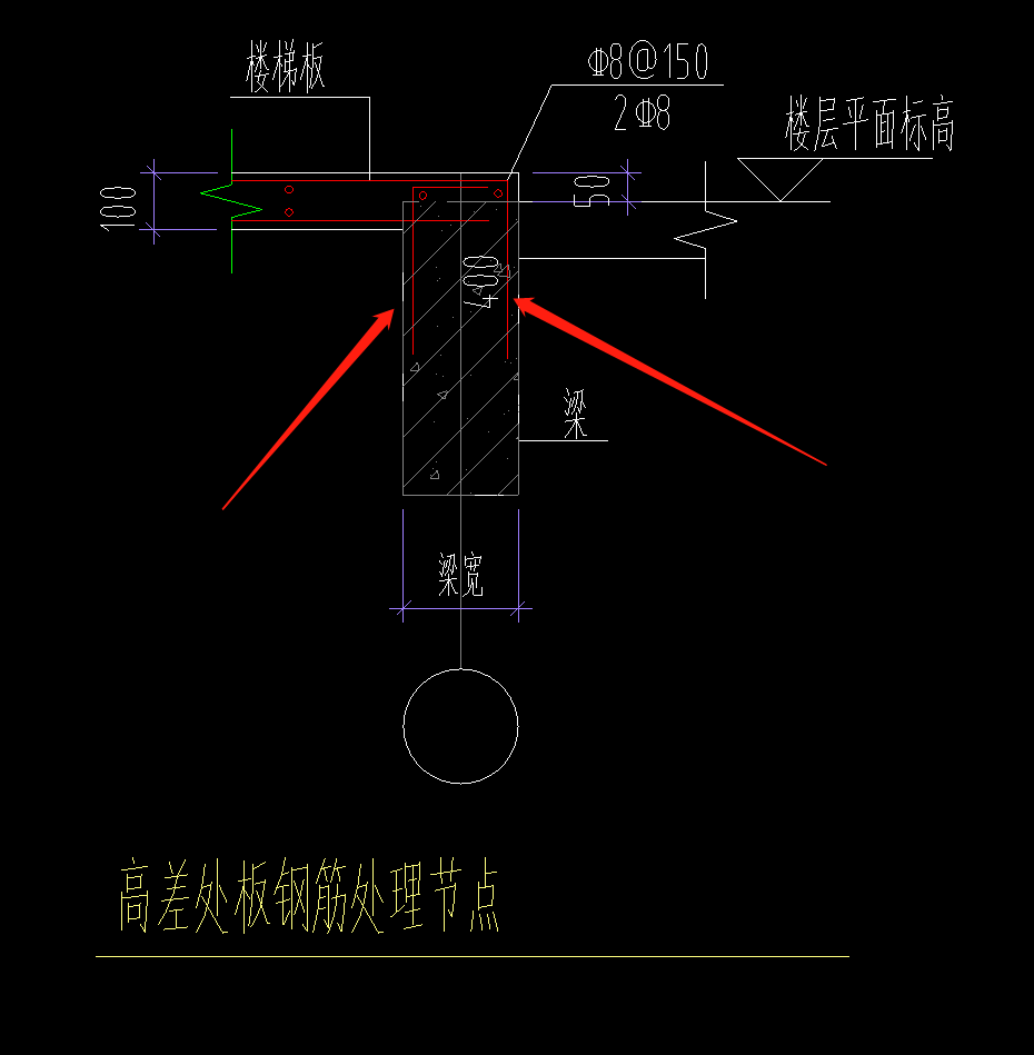 彎折