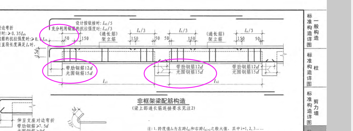 柱寬