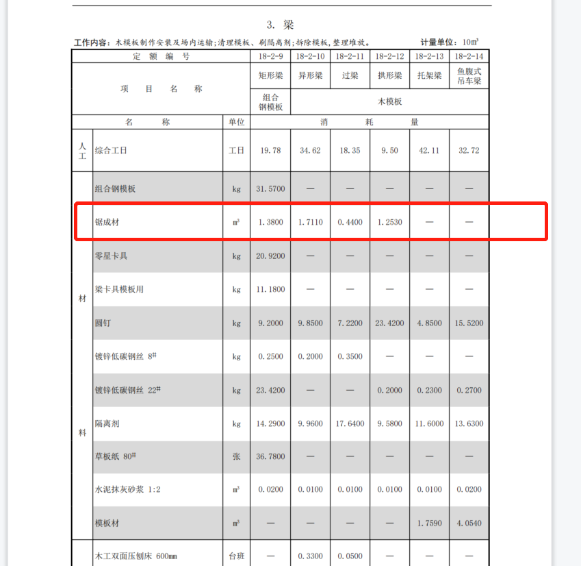 定額