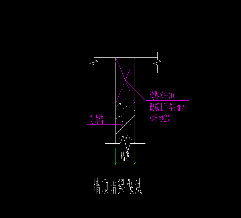 暗梁