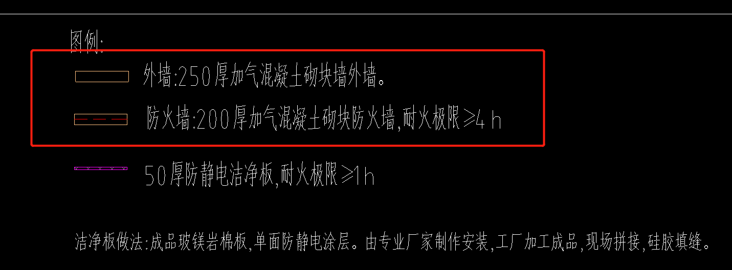 算量