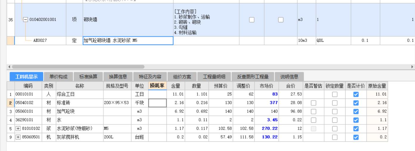 損耗率