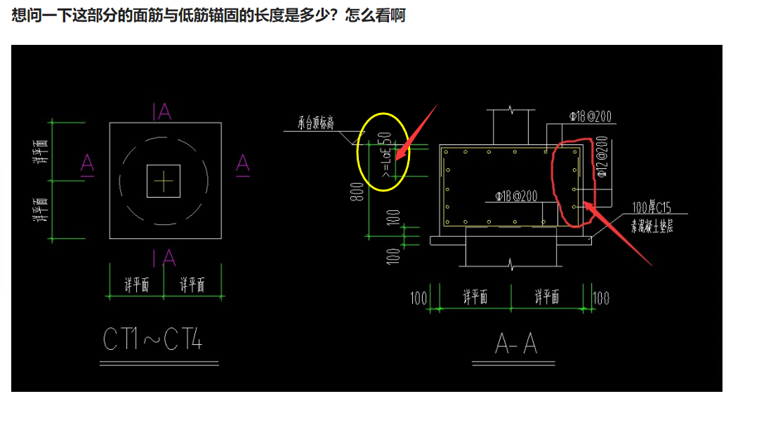 錨