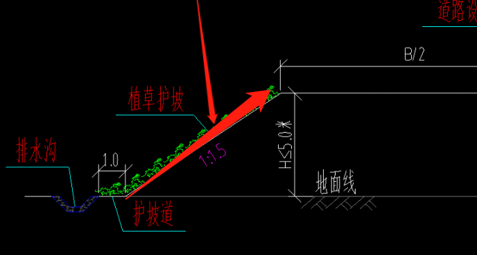 答疑解惑