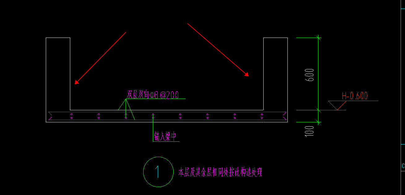 錨