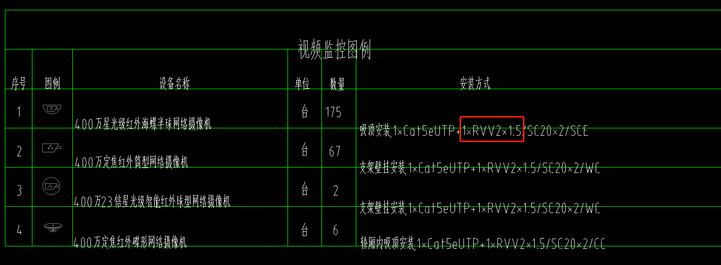智能化