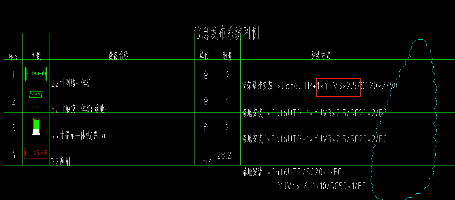 管線