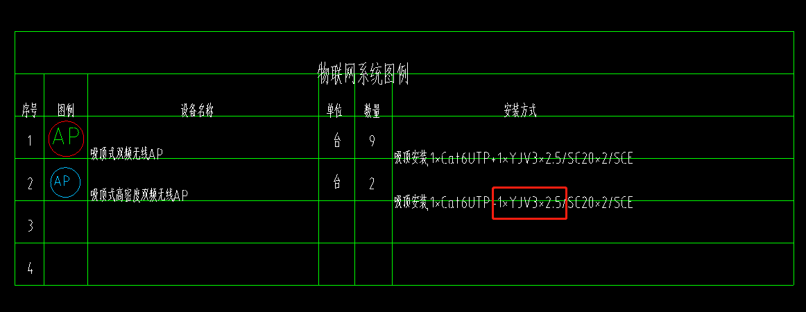 廣聯(lián)達(dá)服務(wù)新干線