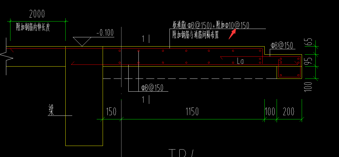 附加筋