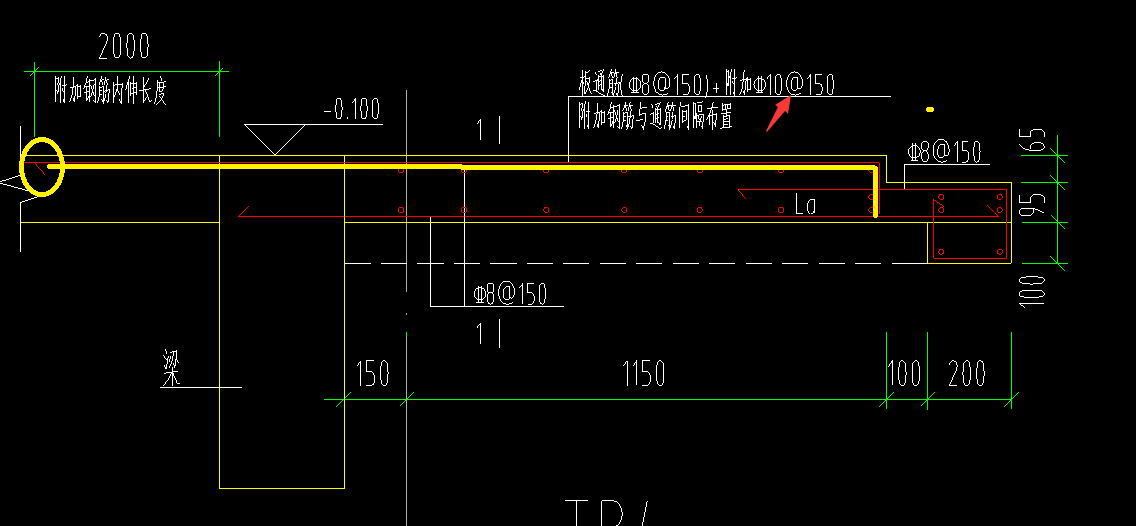 附加