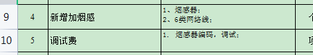 調試費