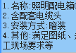 清單描述