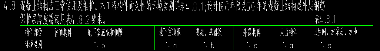 厚度