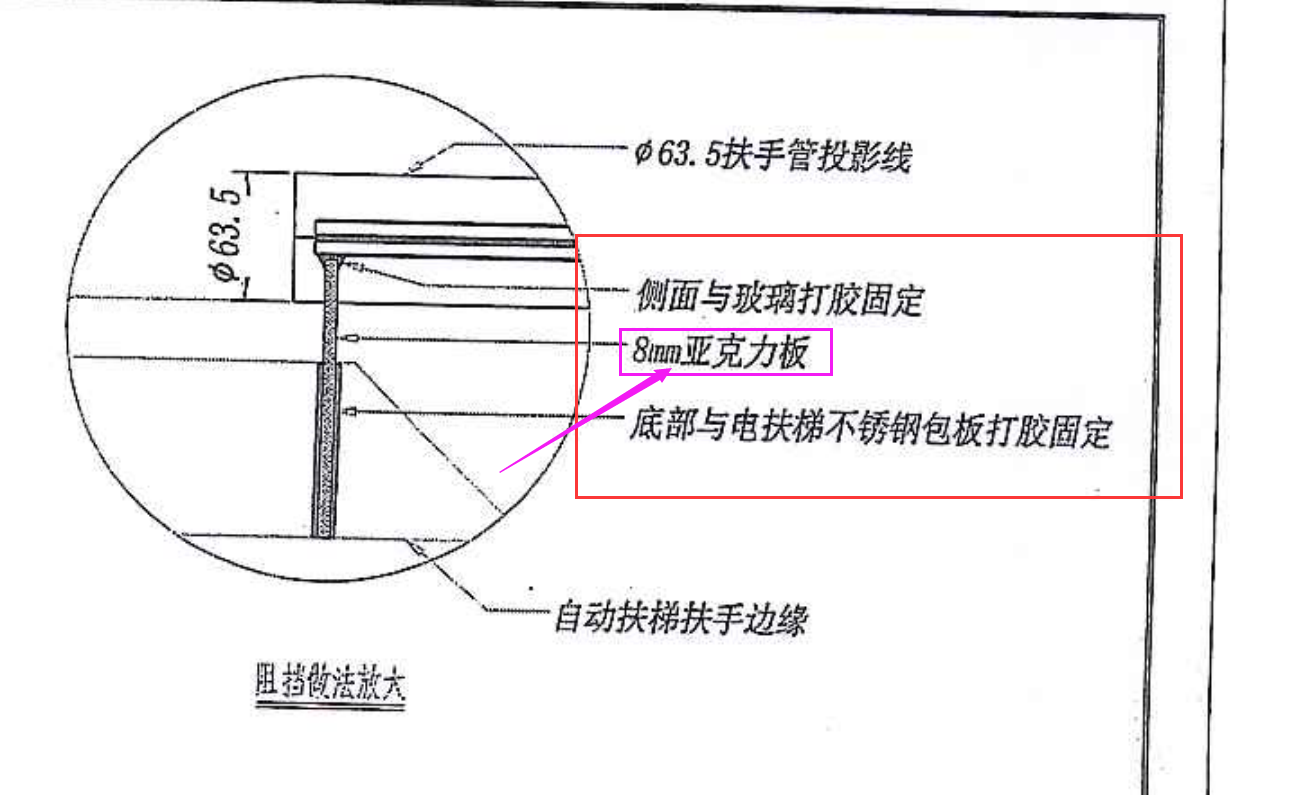 定額