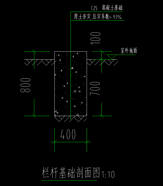 墊層