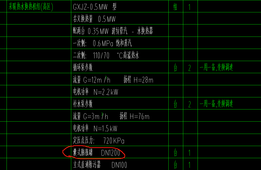 膨脹罐套什么定額