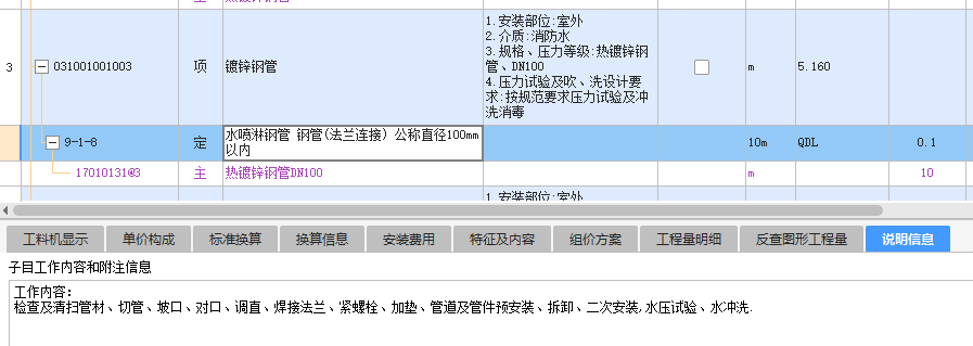 熱鍍鋅鋼管