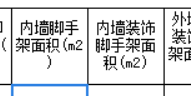裝飾腳手架