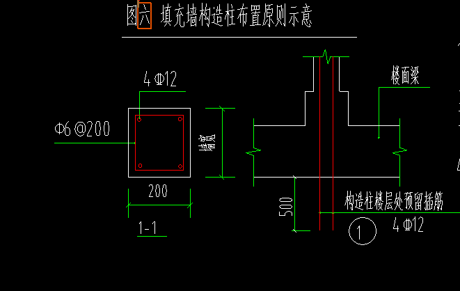插筋