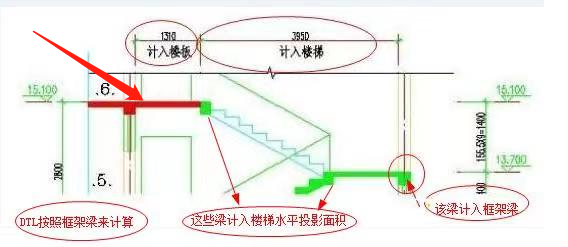 樓層平臺