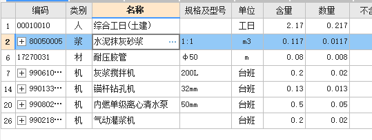 含量調(diào)整
