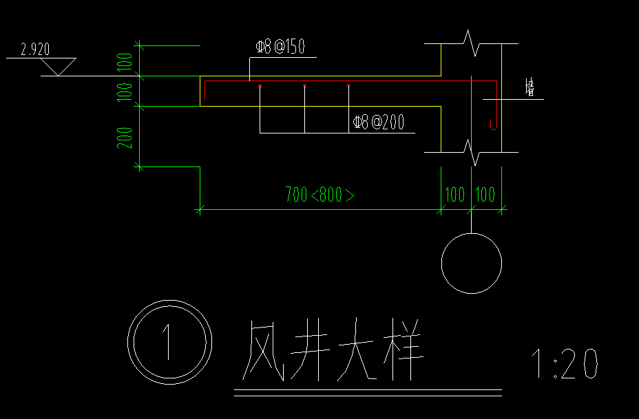 平法