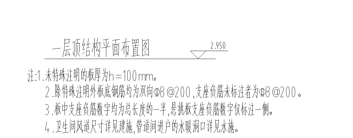 鋼筋規(guī)格