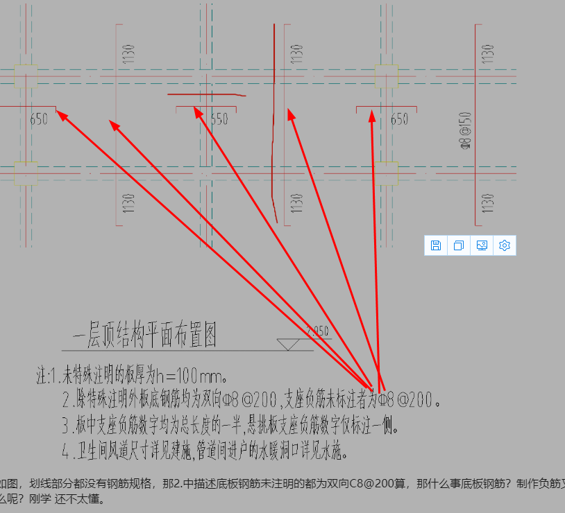 答疑解惑