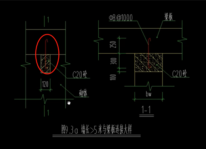怎么布置