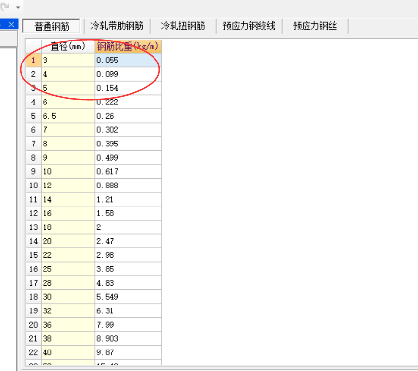 鋼筋比