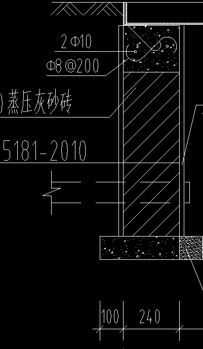 鋼筋φ