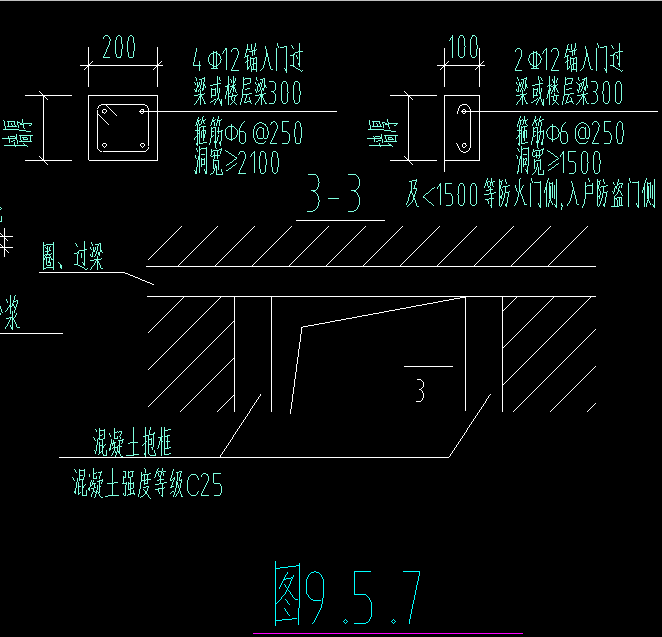 洞邊